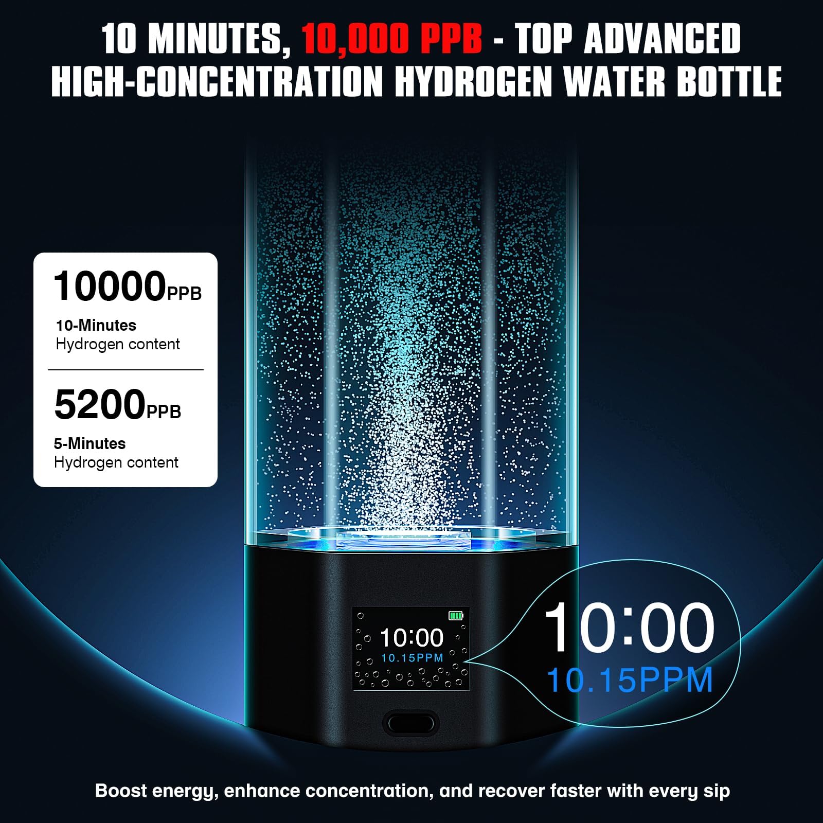 Amazon.com: Hydrogen Water Bottle Generator, Up to 10000+ PPB, SPE
